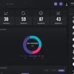 One – Admin Dashboard UI Kit