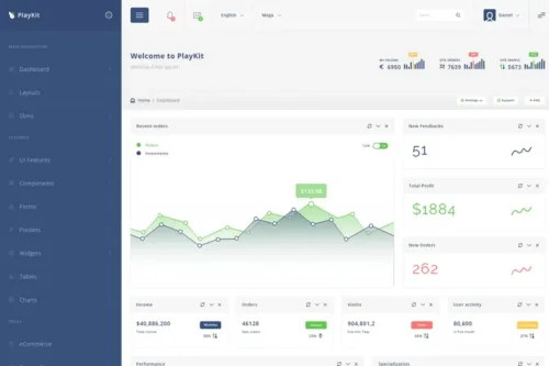 Mua PlayKit - Web Application Kit & Dashboard giá rẻ