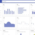 Primer Material 2 Angular 6+ Admin Template