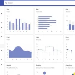 Primer – React Material Design Admin Template