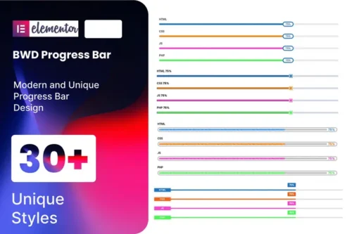 Mua Progress Bar addon for Elementor giá rẻ