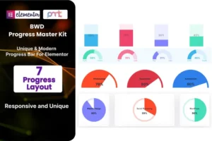 Mua Progress Master Kit Addon For Elementor giá rẻ