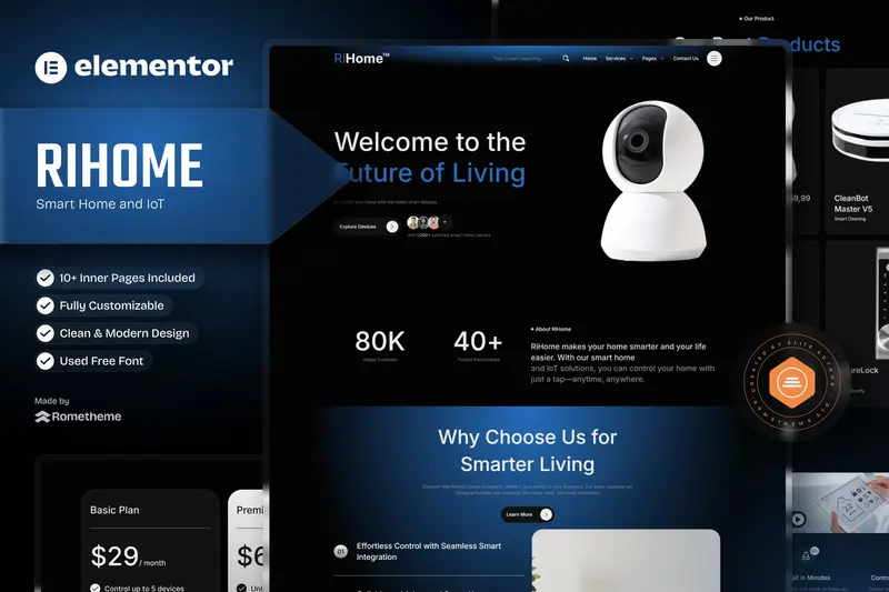Mua Rihome - Smart Home and IoT Elementor Template Kit giá rẻ