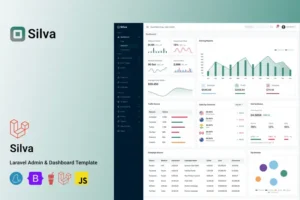 Mua Silva - Laravel 12 Admin Dashboard Template giá rẻ