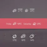 Simple Weather WordPress Shortcode & Widget