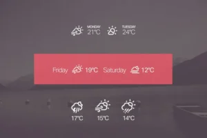 Mua Simple Weather WordPress Shortcode & Widget giá rẻ