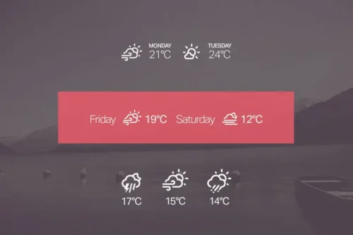 Mua Simple Weather WordPress Shortcode & Widget giá rẻ