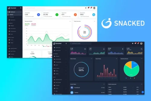 Mua Snacked - Bootstrap 5 Admin Template giá rẻ