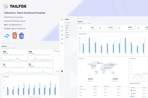 Mua Tailfox - Tailwind CSS Admin Dashboard Template giá rẻ