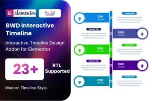 Mua Timeline addon for elementor giá rẻ
