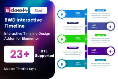 Mua Timeline addon for elementor giá rẻ