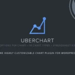 UberChart