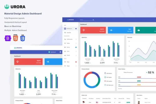 Mua Urora - Material Design Admin Dashboard Template giá rẻ
