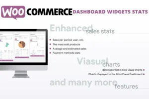 Mua WooCommerce Dashboard Widgets Stats giá rẻ