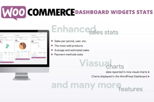 Mua WooCommerce Dashboard Widgets Stats giá rẻ