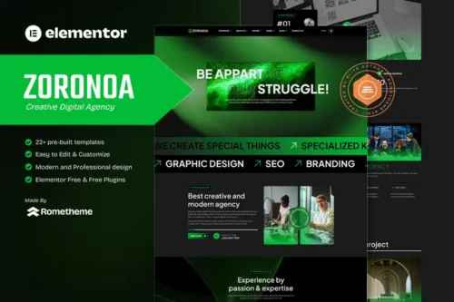 Mua Zoronoa - Creative Digital Agency Elementor Template Kit giá rẻ