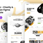 Gainioz – Charity & Donation Next Js Template