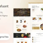 Nafuant – Fast Food & Restaurant Figma Template