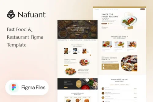 Mua Nafuant - Fast Food & Restaurant Figma Template giá rẻ