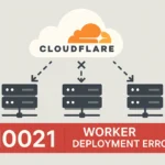 Nguyên nhân 10021 Worker Deployment Error