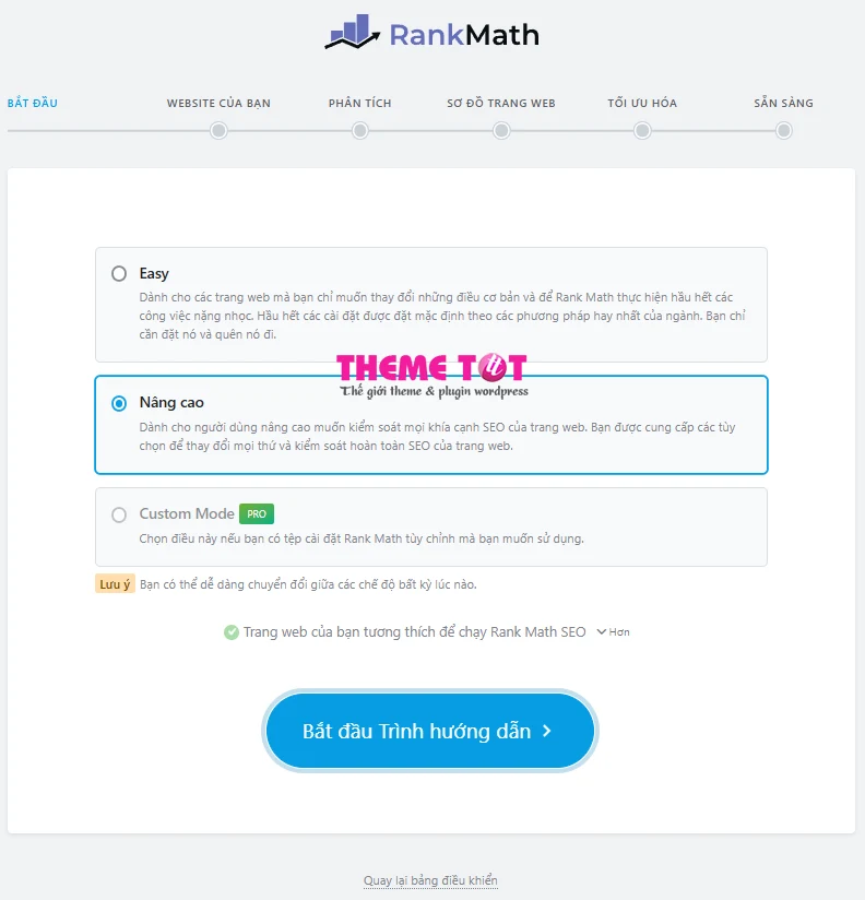 Setup Wizard rank math