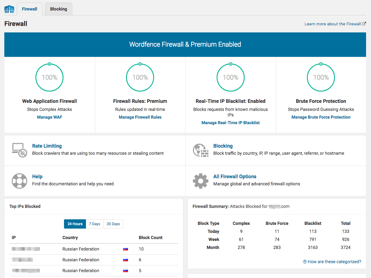 Wordfence Security Premium là gì