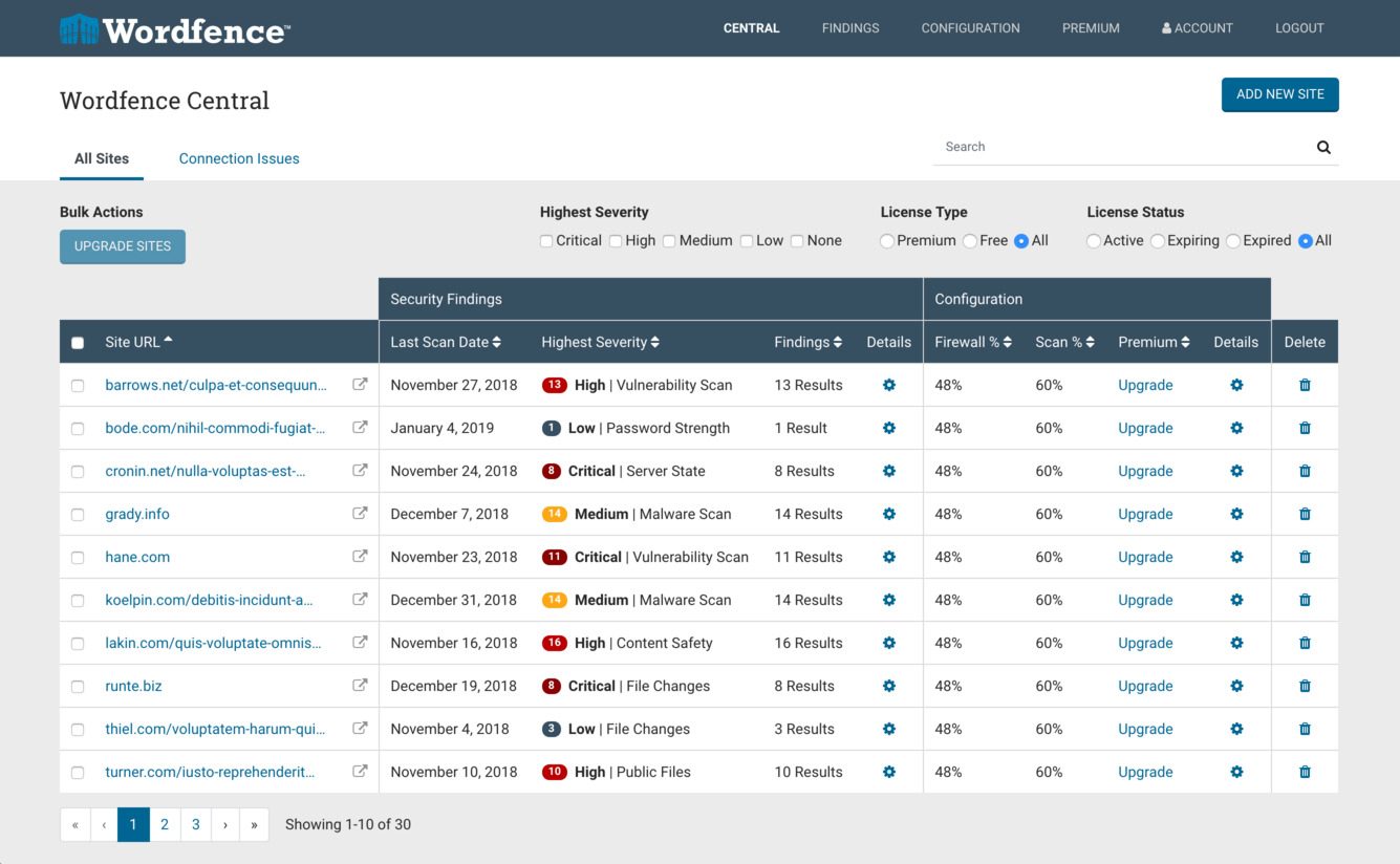 Wordfence Security Premium