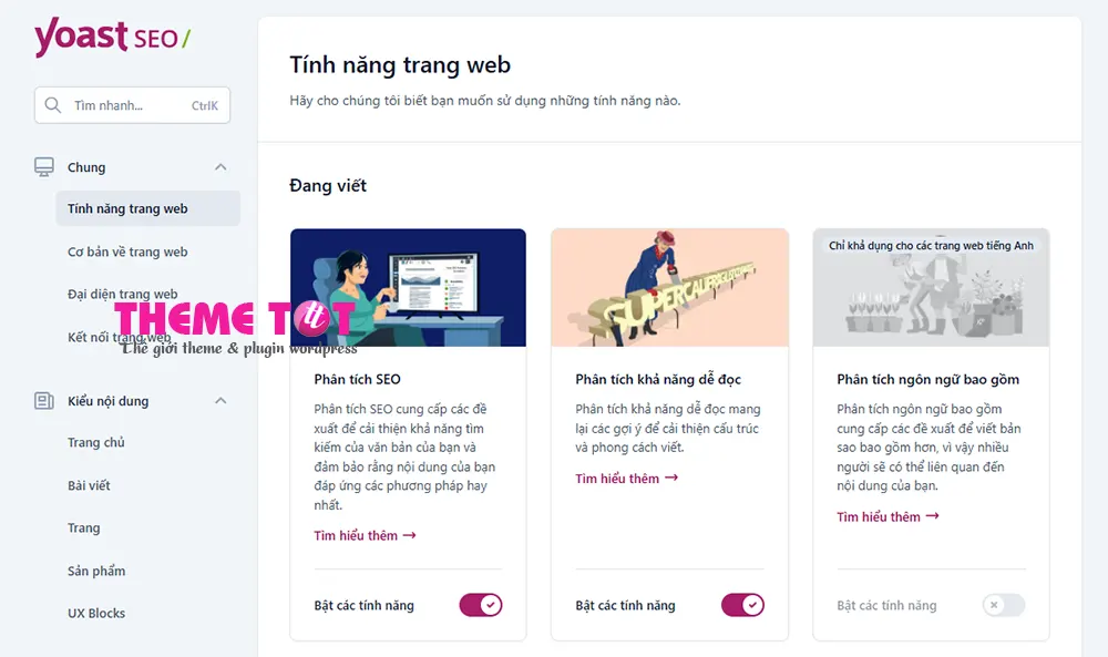 giới thiệu Yoast SEO Premium