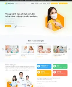 theme wordpress phòng khám